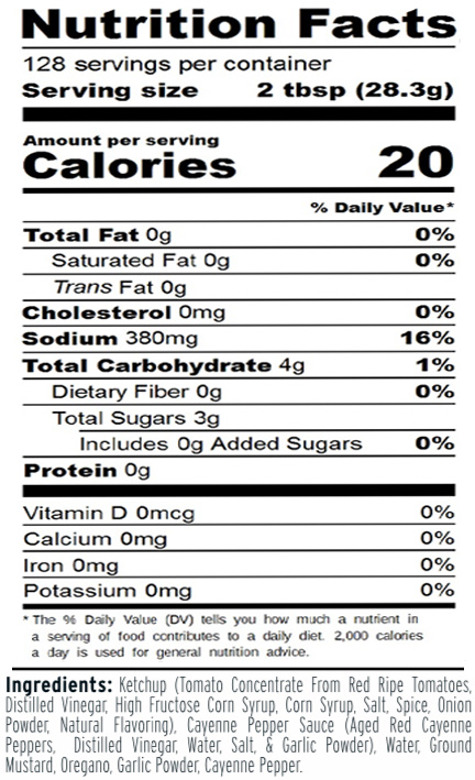 1-Gallon Nutrition Facts